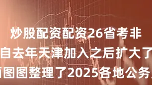 炒股配资配资26省考非联考的省份自去年天津加入之后扩大了范围下面图图整理了2025各地公务员考试考情有意向报考2026年公务员考试的同学们要尽快着手准备了！▼发布于：浙江省